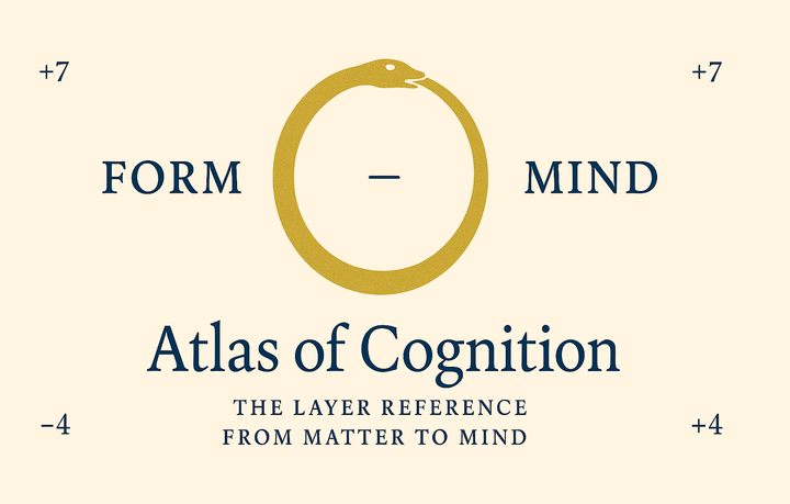 Golden ouroboros encircling a dash between “Form” and “Mind,” symbolizing the continuum from matter to consciousness. Atlas of Cognition title below in serif navy text.